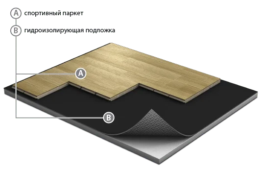 Спортивный паркет Grabo JumpAir Дуб 3,6/14 мм в Тольятти
