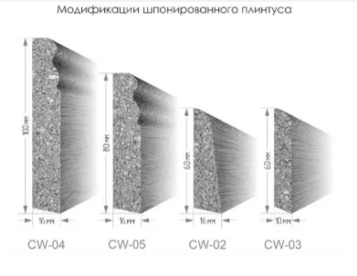 Эластичный пробковый плинтус ArtCorkDesing CW 03-01 10х60х915 мм в Тольятти