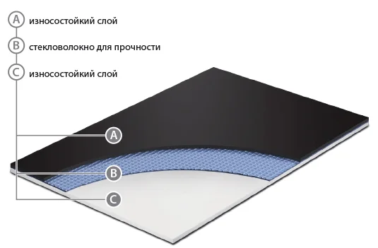 Сценический линолеум GraboShow Duett 6875-1535 (2м) в Тольятти