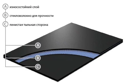 Сценический линолеум GraboShow Las Vegas Lux 1137 (2м) в Тольятти