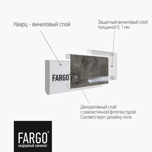 Кварцевый плинтус Fargo 68W963 Дуб Верона 80х11х2200 мм в Тольятти
