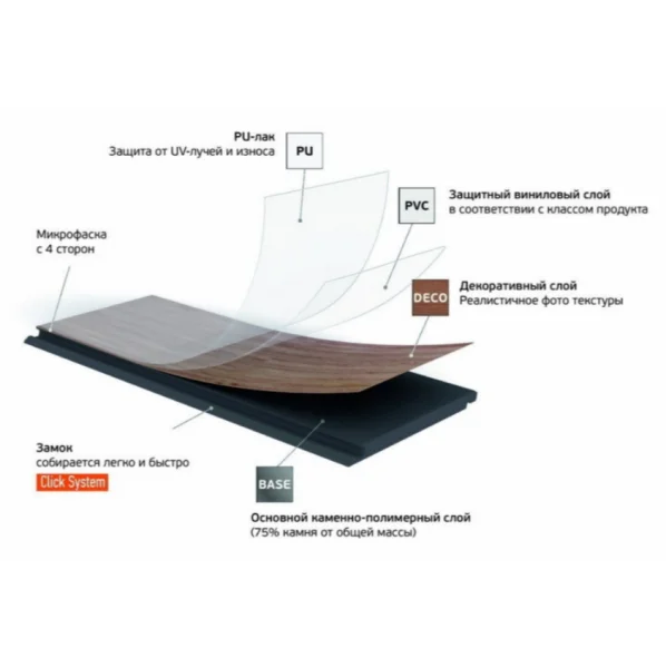 Кварц-виниловая плитка Fargo Herringbone 44-4070-2 Дуб Модена (Градиент) в Тольятти